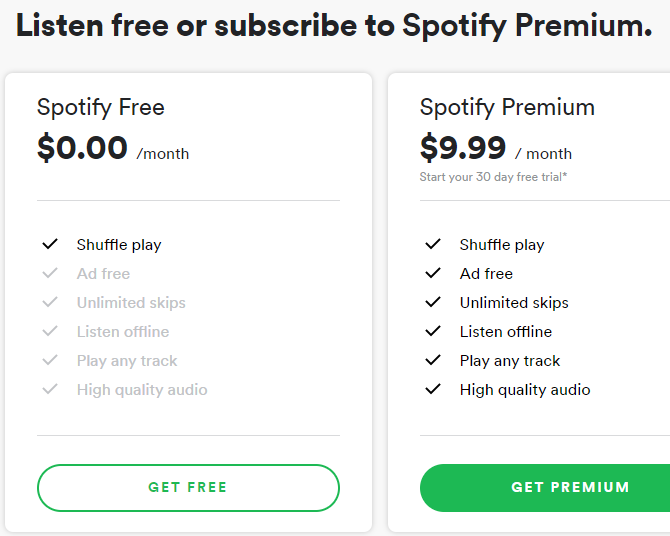 Can you download songs on spotify premium